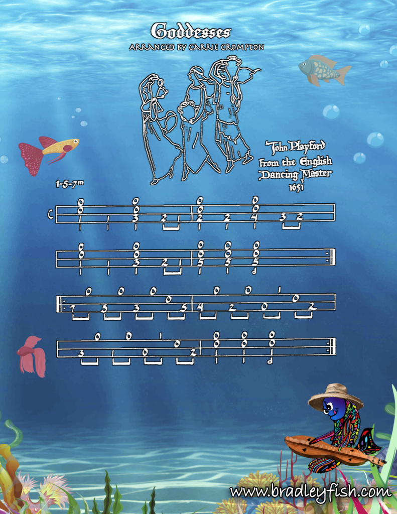Aeolian (DAC) Tuning for Appalachian Dulcimer + a Song w/ a Video